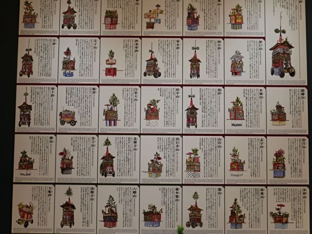 山鉾の一覧の画像。